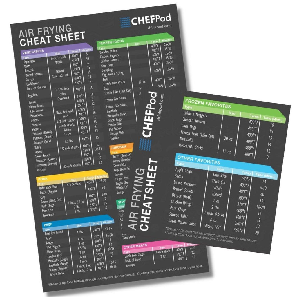 Air Fryer Magnetic Cheat Sheet Set Of 2, Air Fryer Accessories Cook Times